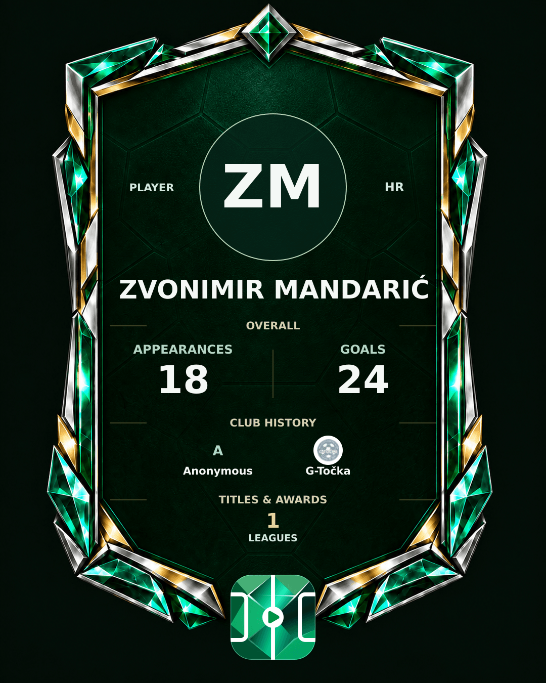 Zvonimir Mandarić's PLAYGRND profile graphic