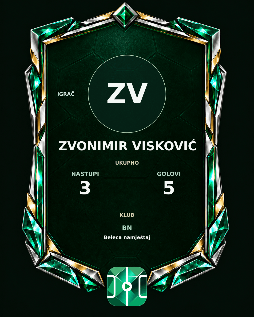 PLAYGRND grafika profila Zvonimir Visković
