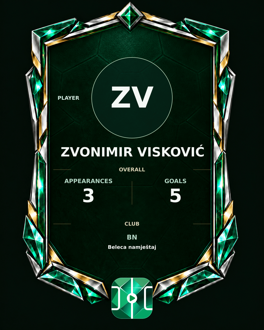 Zvonimir Visković's PLAYGRND profile graphic